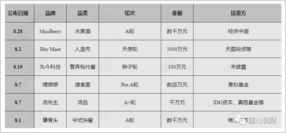 “美團”“餓了么”夾縫中求生的餐飲從業者眾生相